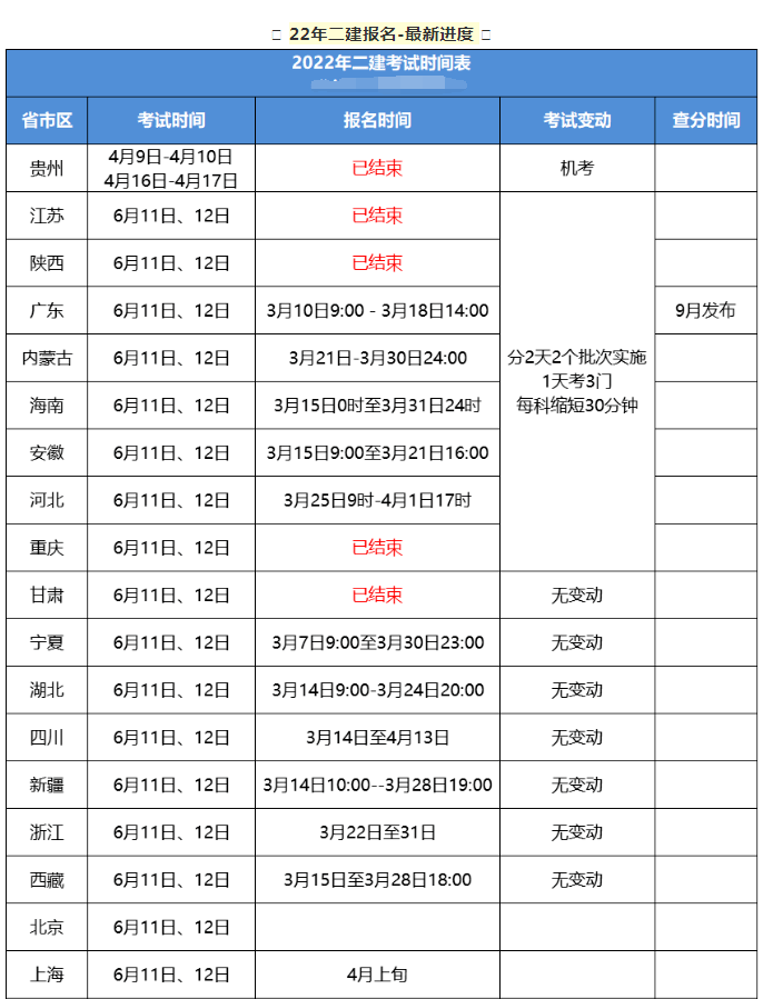 
都有哪些专业可以考,
都有哪些专业  第1张