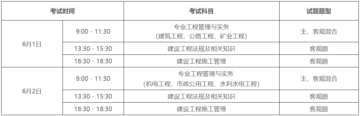 
考试科目有哪些,
考试科目有哪些贵州  第1张