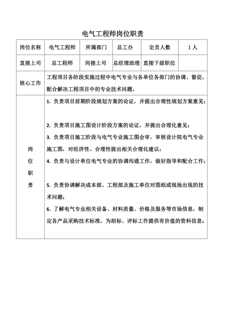 结构电气工程师岗位说明书模板结构电气工程师岗位说明书  第1张