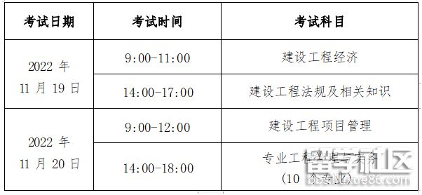 一级建造师对报考单位的要求,一级建造师对报考单位的要求高吗  第1张