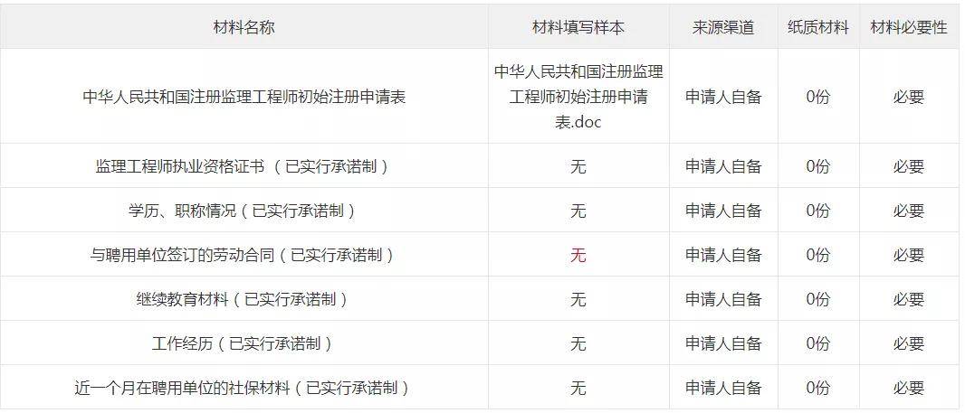 注册
收入注册
 收入  第2张