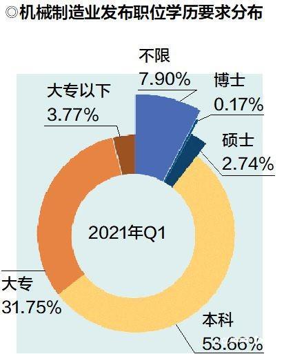 富士康结构工程师富士康结构工程师待遇  第2张