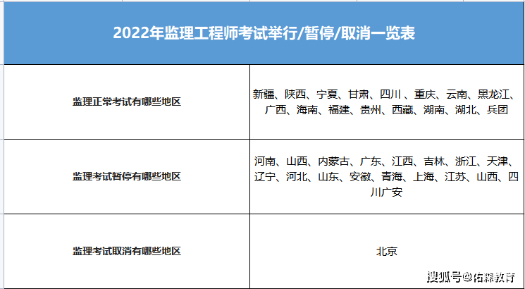 陕西省
报名时间,陕西省
报名时间查询  第2张