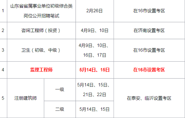 陕西省
报名时间,陕西省
报名时间查询  第1张