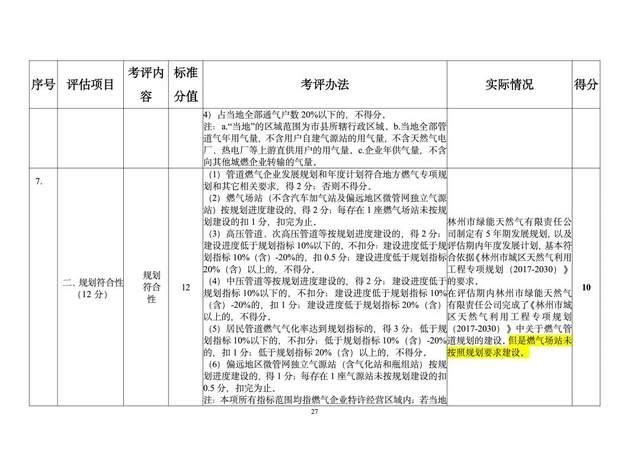 安全工程师合格分数线,安全工程师及格分数线  第2张