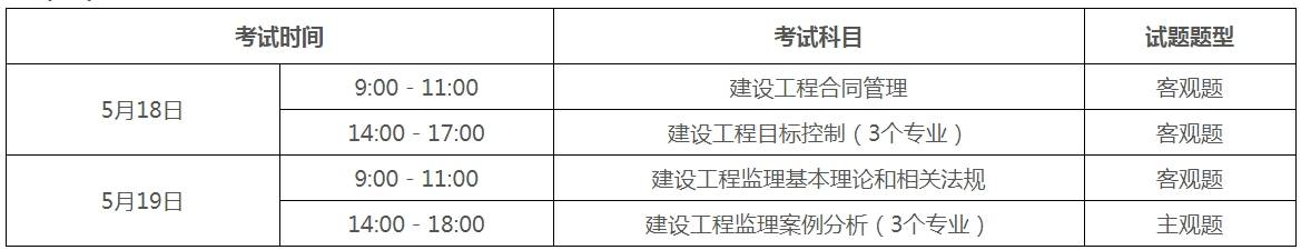 兵团造价工程师准考证,造价工程师报名入口官网  第2张