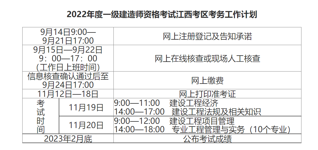 一级建造师证书领取时间一级建造师证书领取时间查询  第1张