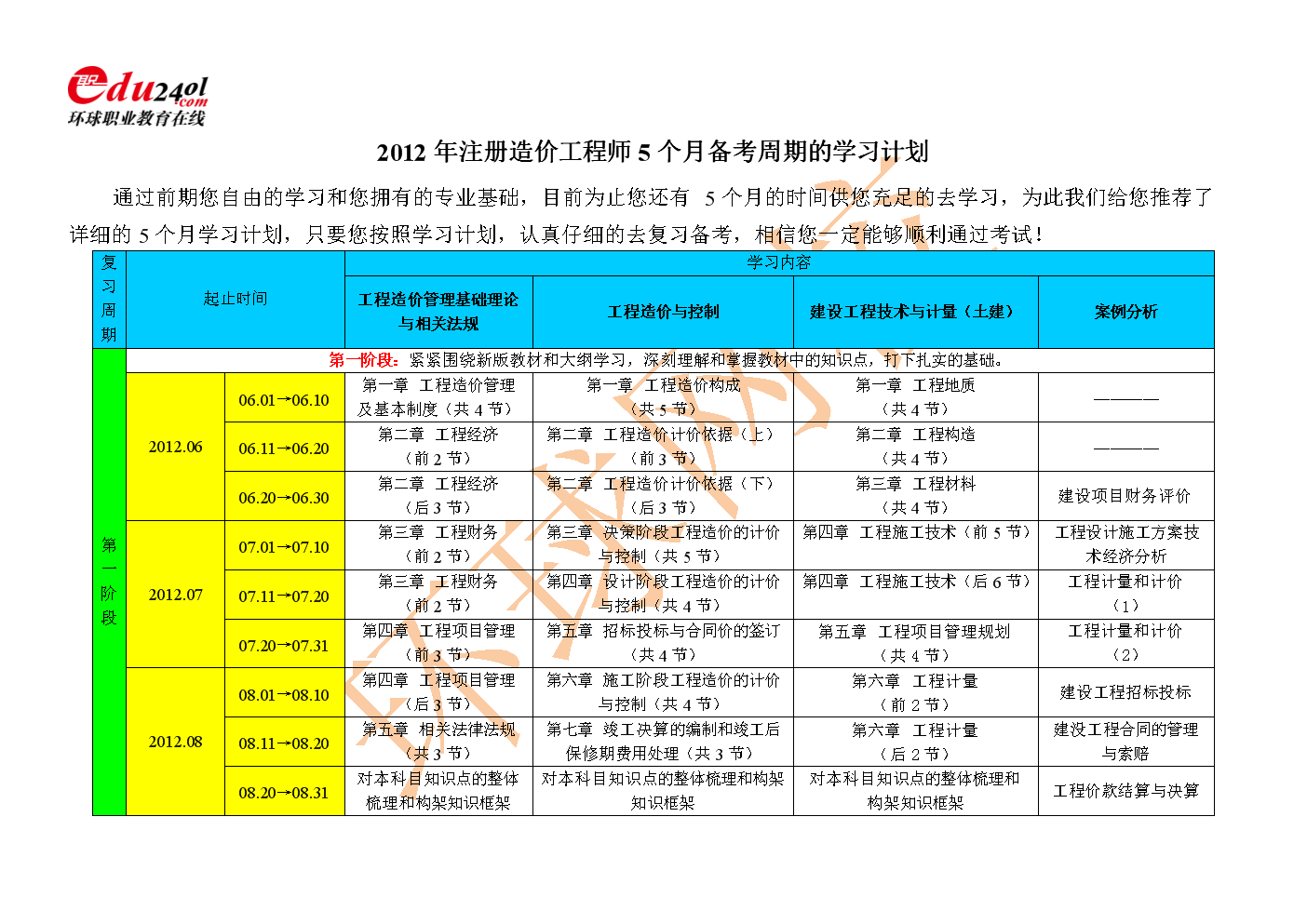 2012造价工程师报名时间,造价工程师报名时间2023年考试时间  第1张