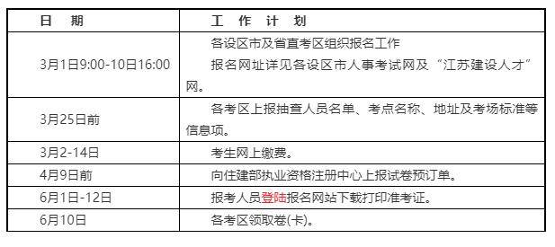 
报名条件审核,
报名条件审核需要多久  第1张