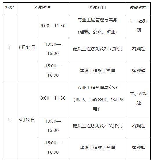 市政
考试重点整理,市政
考试科目  第1张