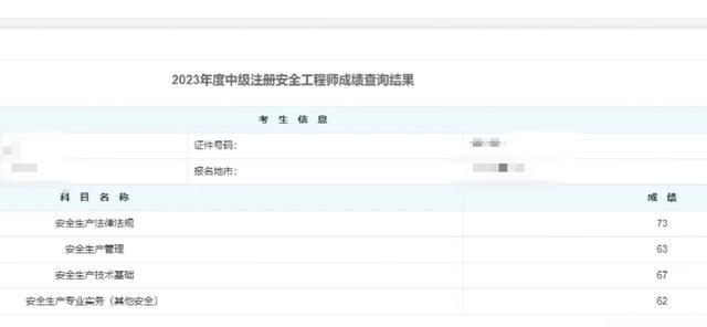 注册安全工程师考试成绩公布时间2023注册安全工程师考试成绩公布时间  第1张