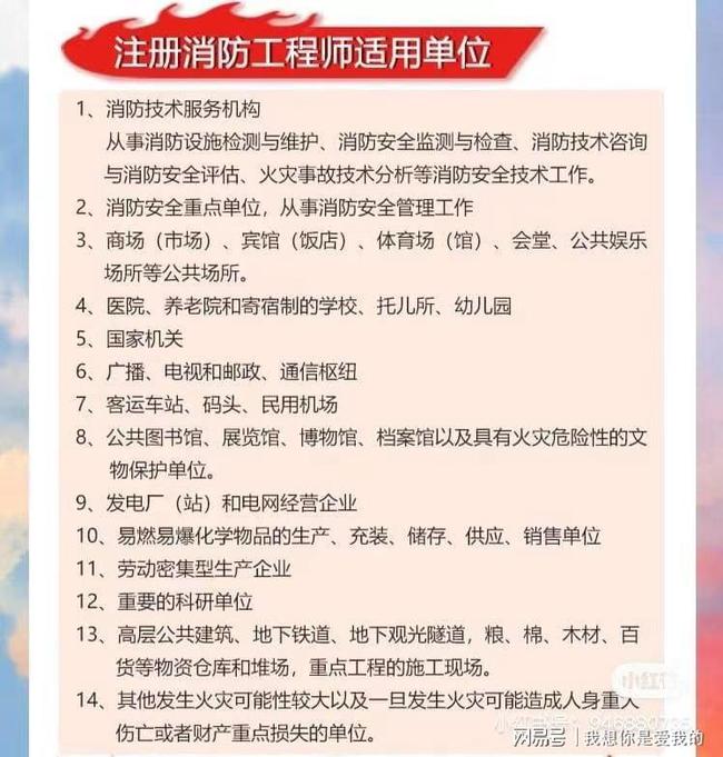 消防工程师需要考哪些科目的消防工程师需要考哪些科目  第1张