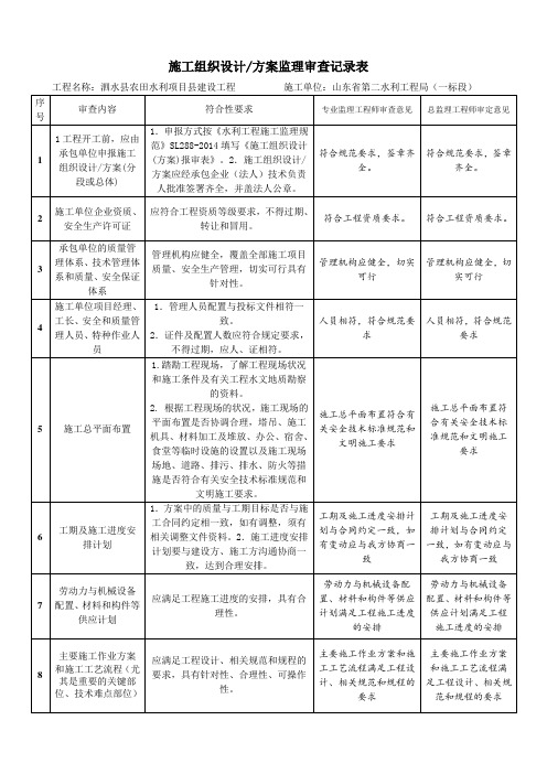 专业
报名条件
分几个专业  第1张