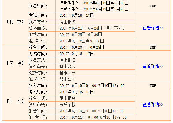 一级建造师每年的报考时间,一级建造师每年报考时间  第1张