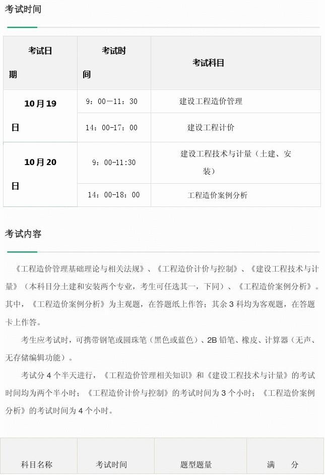 造价工程师与造价员的区别是什么,造价工程师与造价员的区别  第2张