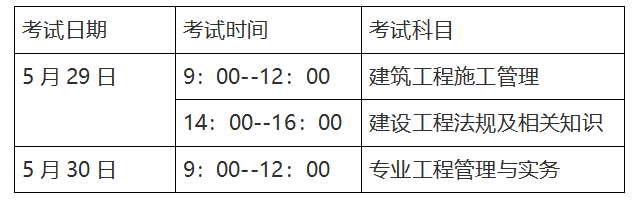 
的考试时间一级建造师考试时间及科目安排  第1张