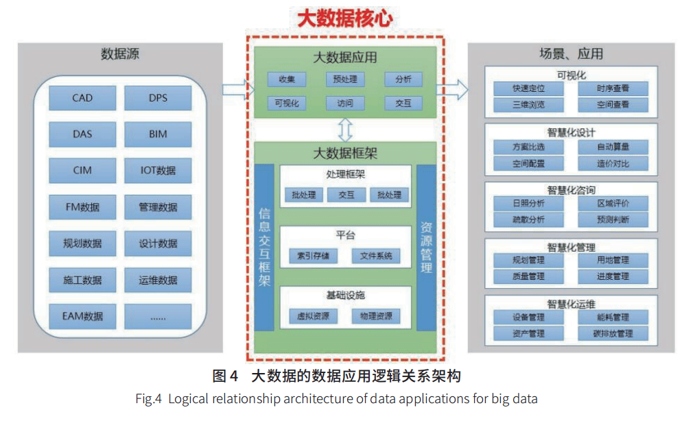 全国bim工程师最新招聘信息中国系统bim工程师招聘  第1张