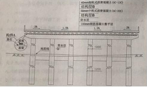 关于
市政挂靠费的信息  第1张