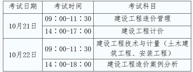 造价工程师考试时间2019,造价注册工程师考试时间  第2张