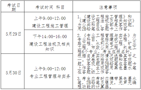 重庆
报考条件重庆
报名时间  第2张