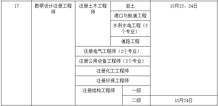 岩土工程师有工资吗多少钱岩土工程师有工资吗  第1张