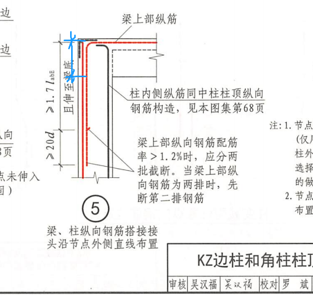 建筑钢筋图集,建筑钢筋图集全套  第1张