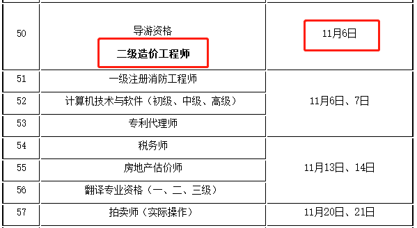 江苏造价工程师报名江苏造价工程师报名时间2024年  第1张