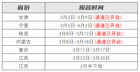 
考试时间报名时间是几号,
考试时间报名时间  第1张