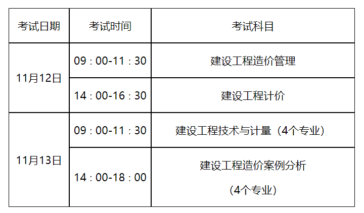 上海造价工程师准考证,上海造价工程师准考证打印官网  第1张