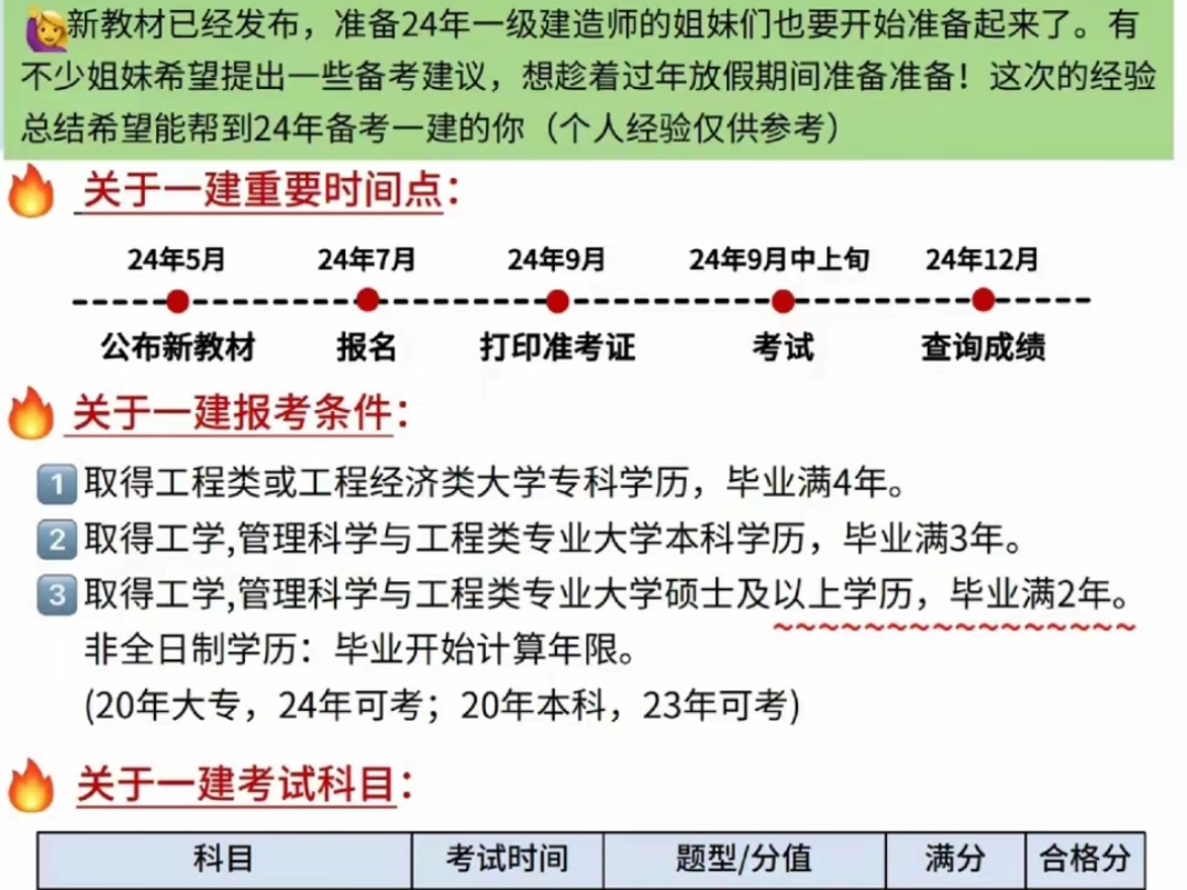 一级建造师的报名条件是什么一级建造师报考条件有哪些  第1张