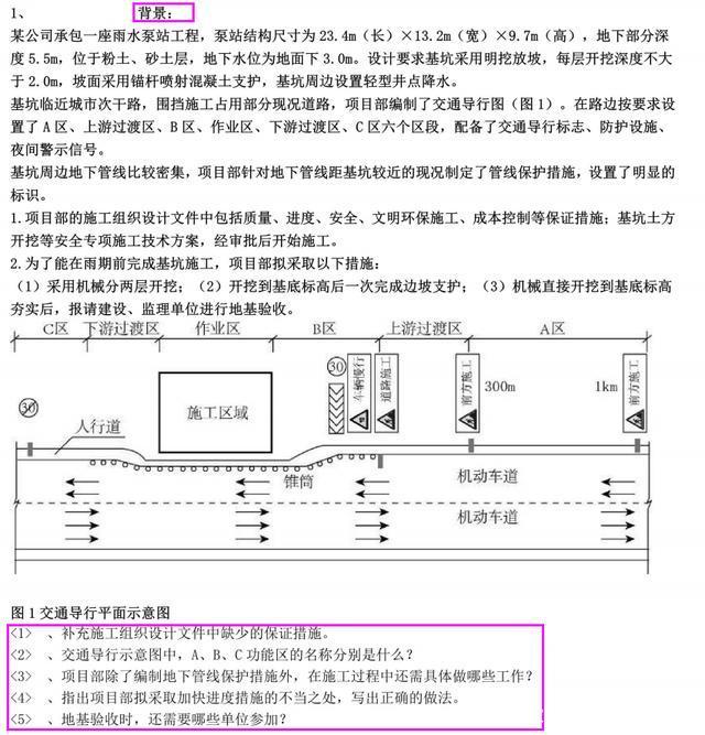 
市政考试题目,
市政考试题库及答案  第2张