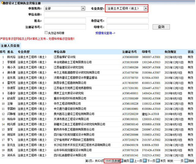 注册岩土工程师什么时候查分数注册岩土工程师什么时候查分  第1张