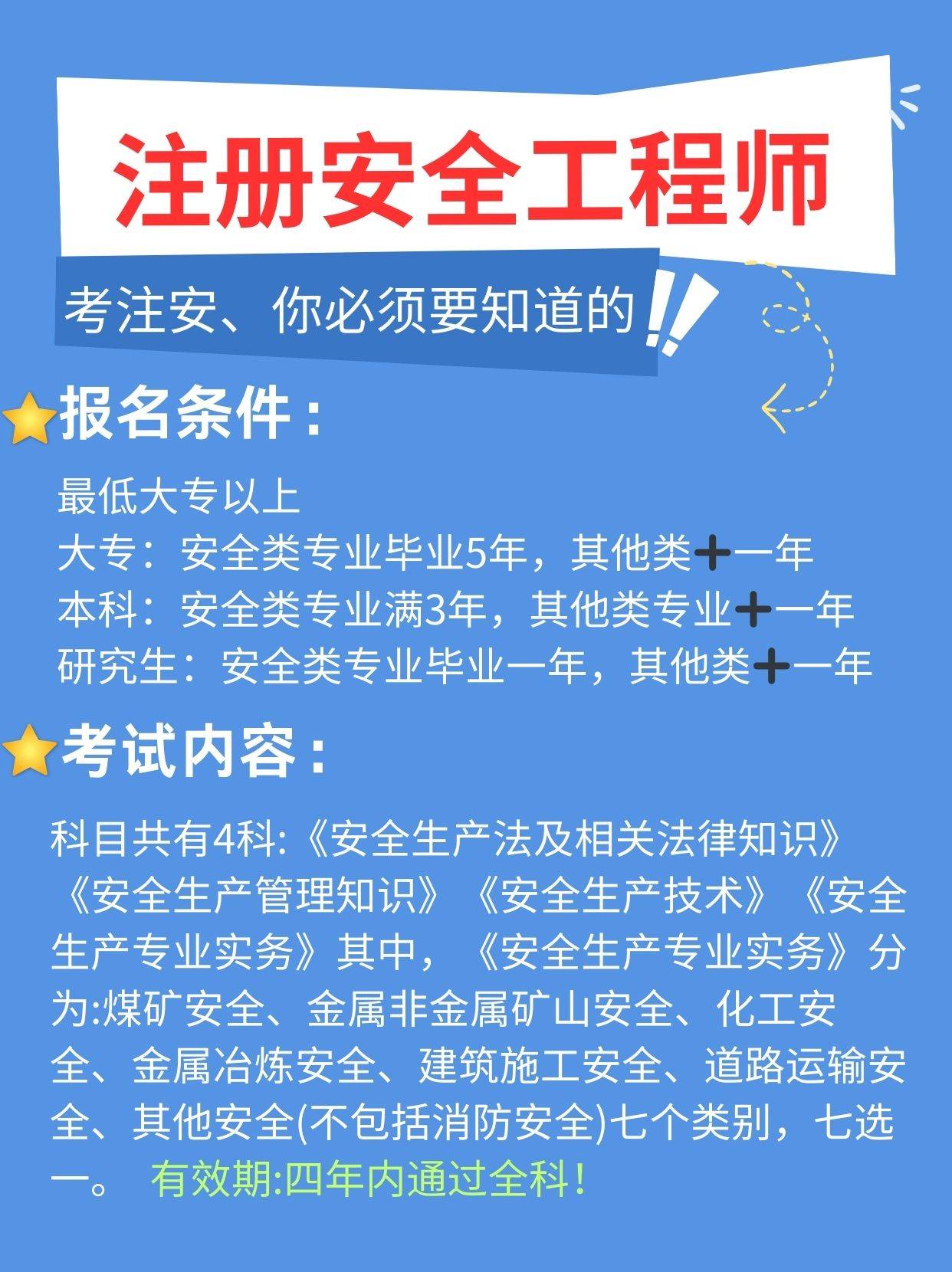 注册安全工程师和消防工程师含金量,注册安全工程师和消防工程师  第2张