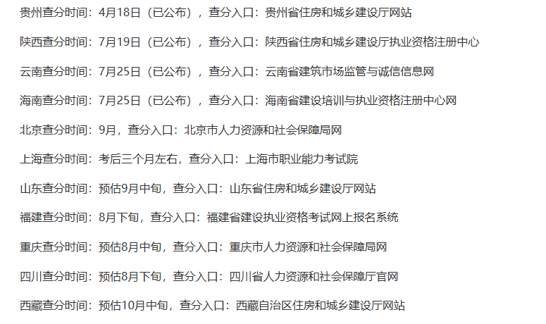 四川省
考试,四川省
考试地点  第2张