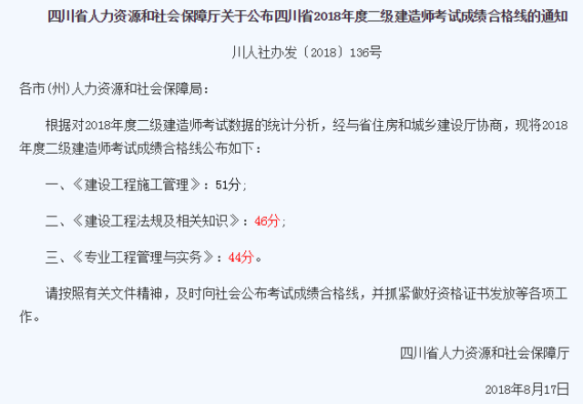 四川省
考试,四川省
考试地点  第1张