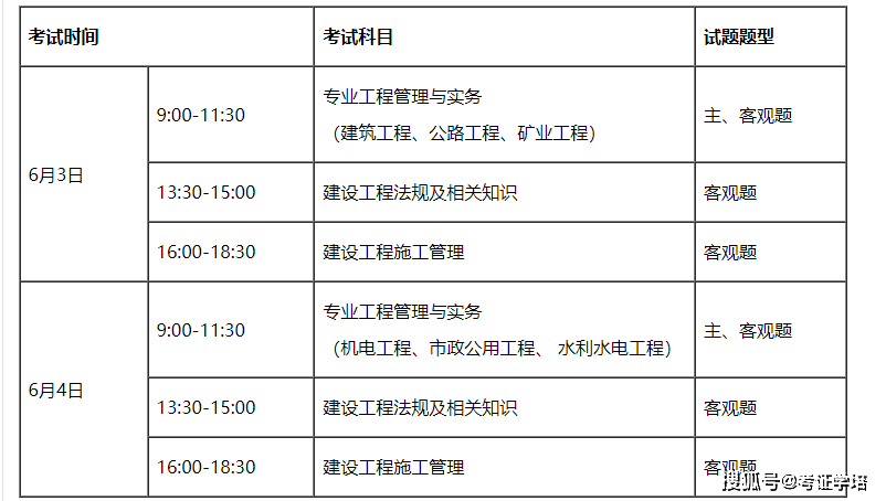 
成绩出来时间2021年
考试成绩什么时候可以查询  第1张