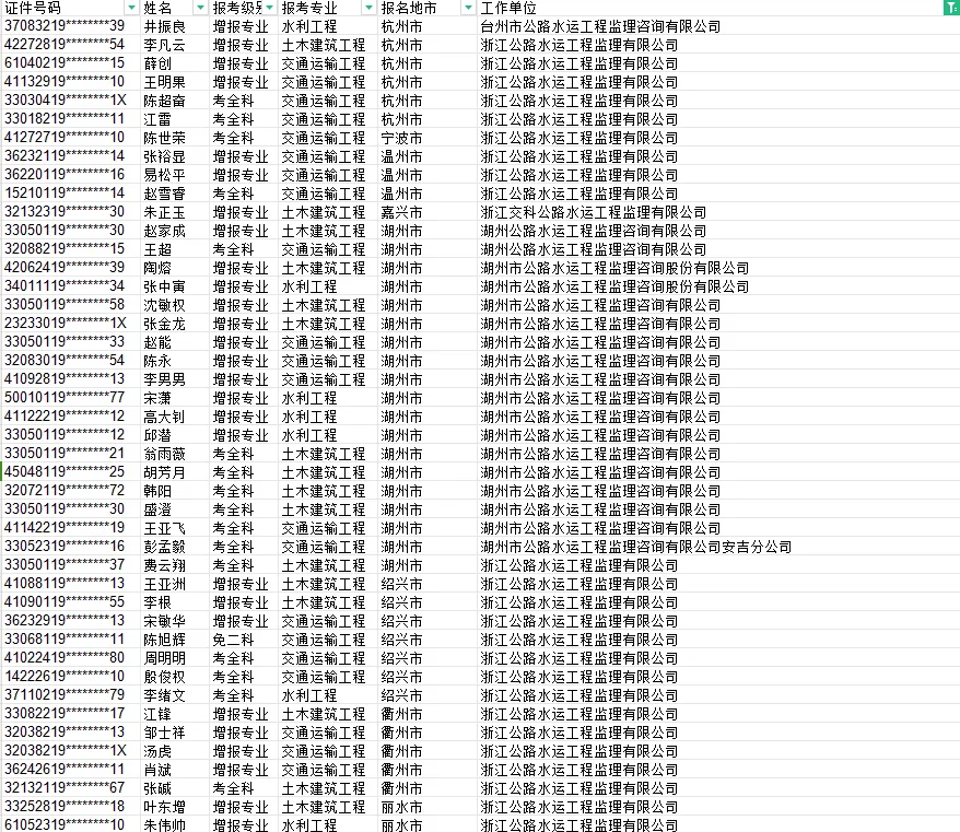 浙江省
报名条件是什么,浙江省
报名条件  第1张