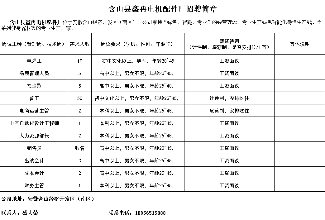 广西
待遇怎么样广西
招聘  第2张