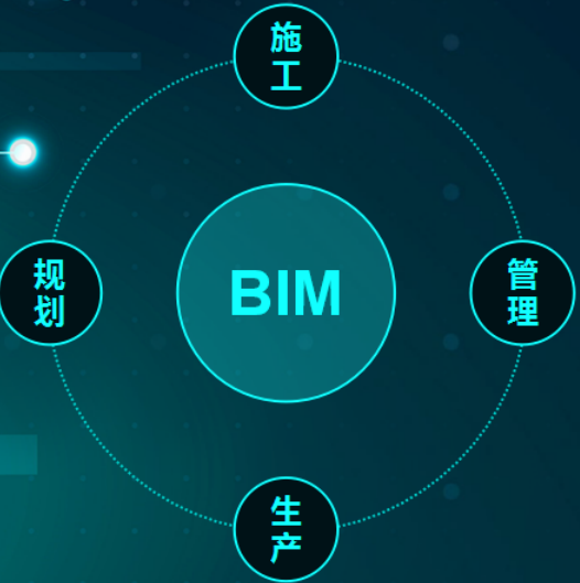 装配式bim工程师联网查询bim装配工程师证书  第1张