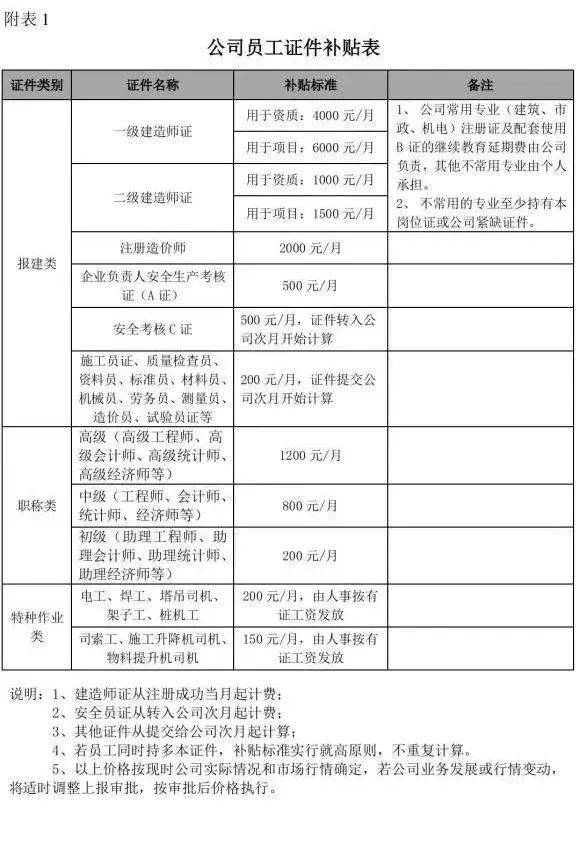 新疆
准考证打印新疆
准考证打印网址  第2张