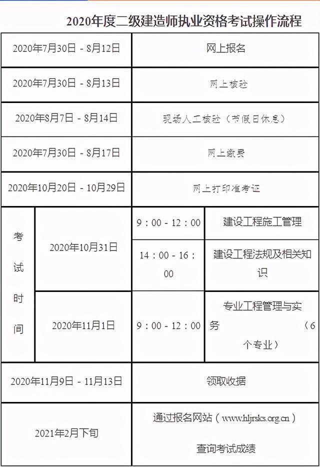 
网上查询验证
网上查询  第1张