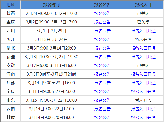 吉林省
报名时间2020吉林省
报名时间  第2张