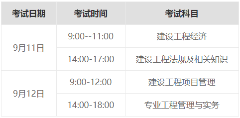 一级建造师考试安排一般是怎么安排的一级建造师考试时间够吗  第1张