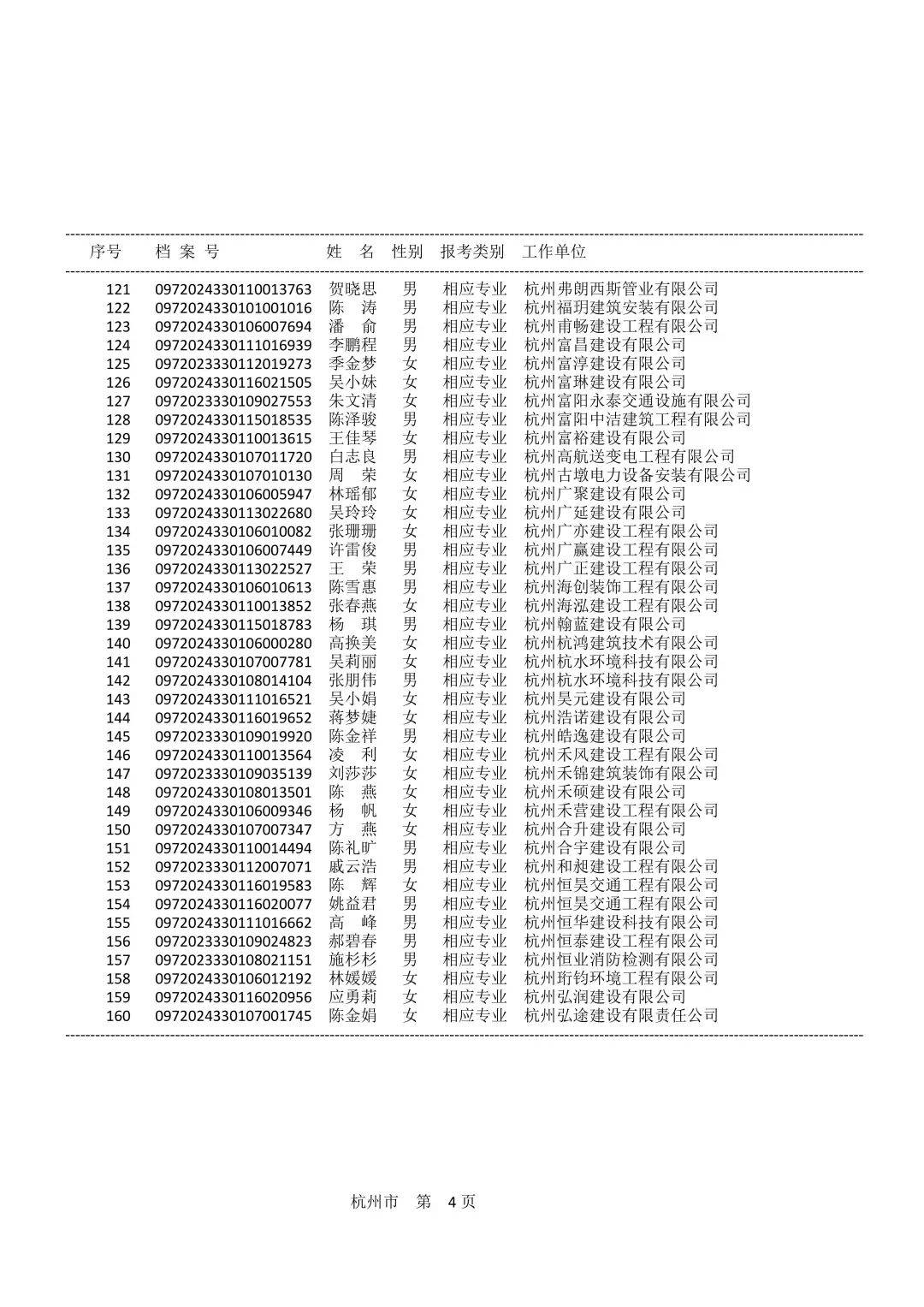 通信工程考二建什么专业,通信工程
  第1张