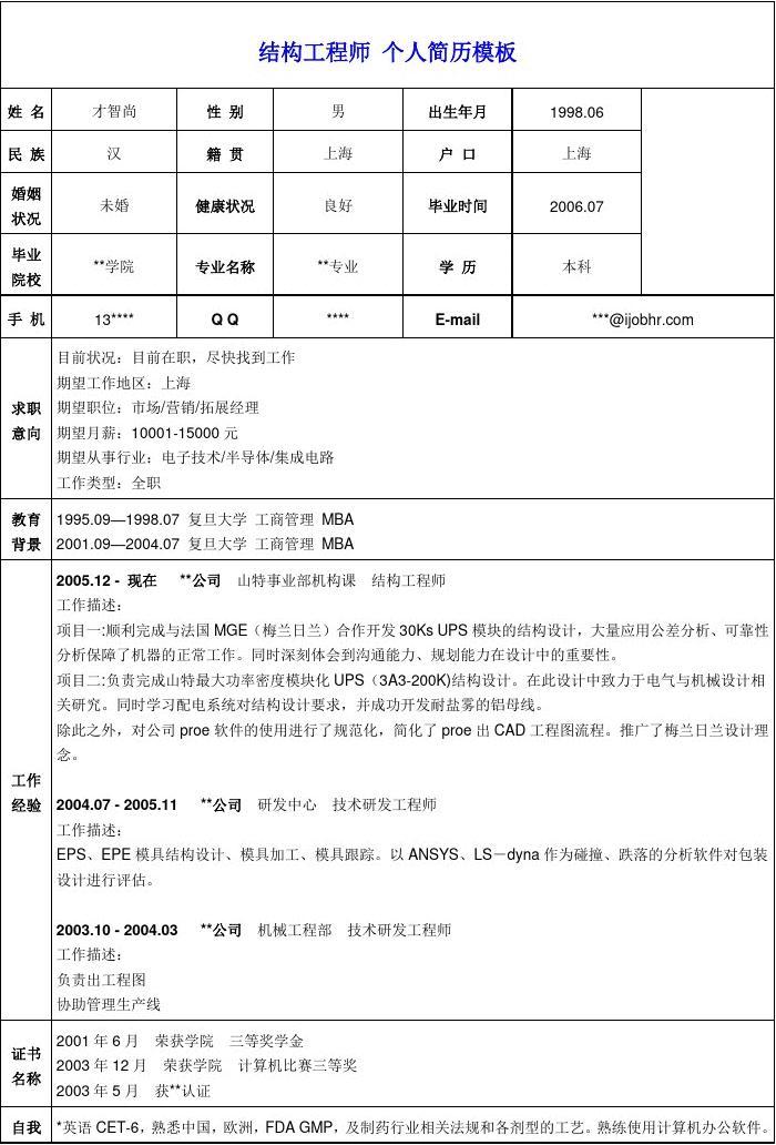 做结构工程师要什么条件结构工程师需要具备哪些能力  第1张