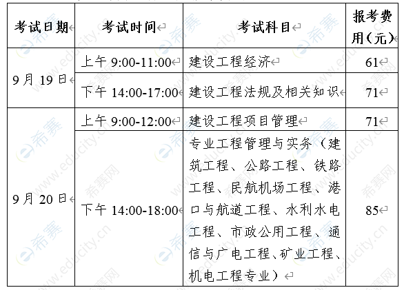 厦门一级建造师招聘厦门一级建造师培训哪家好  第1张