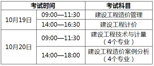 内蒙古造价工程师准考证打印内蒙古造价工程师准考证打印网址  第2张