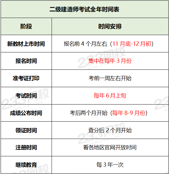 
注册网站
注册网站是哪个  第2张