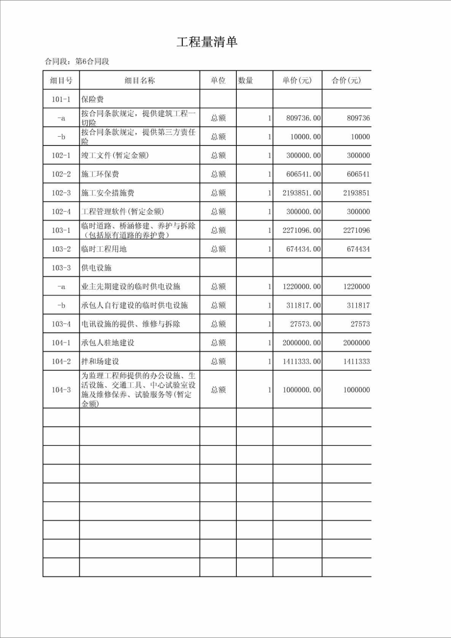 公路工程施工工期定额公路工程工期定额  第1张