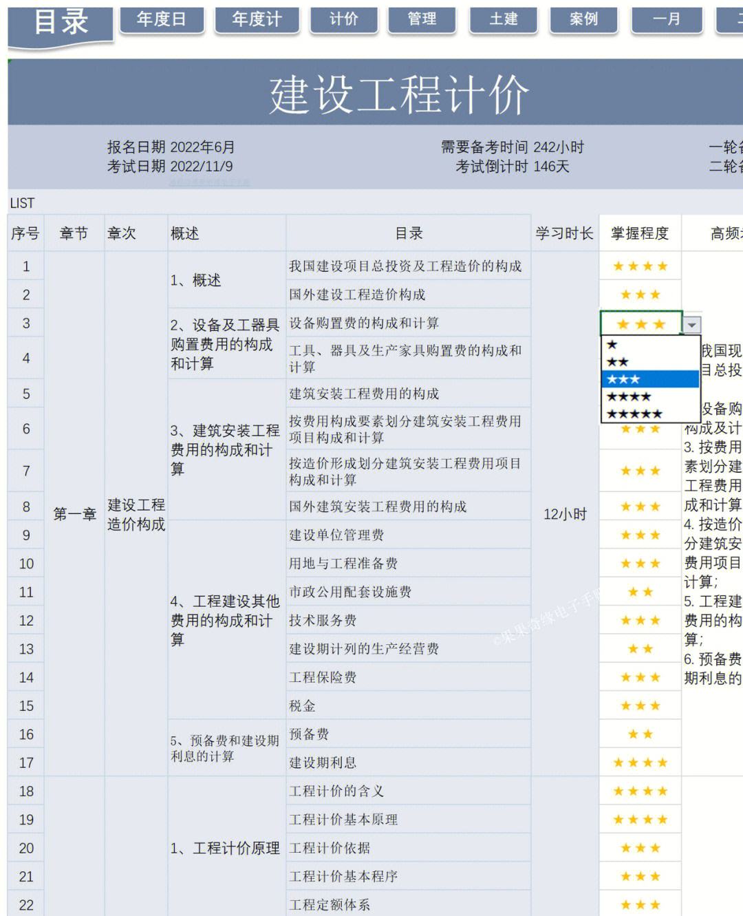 一级建造师备考计划时间表一级建造师考试复习计划  第1张